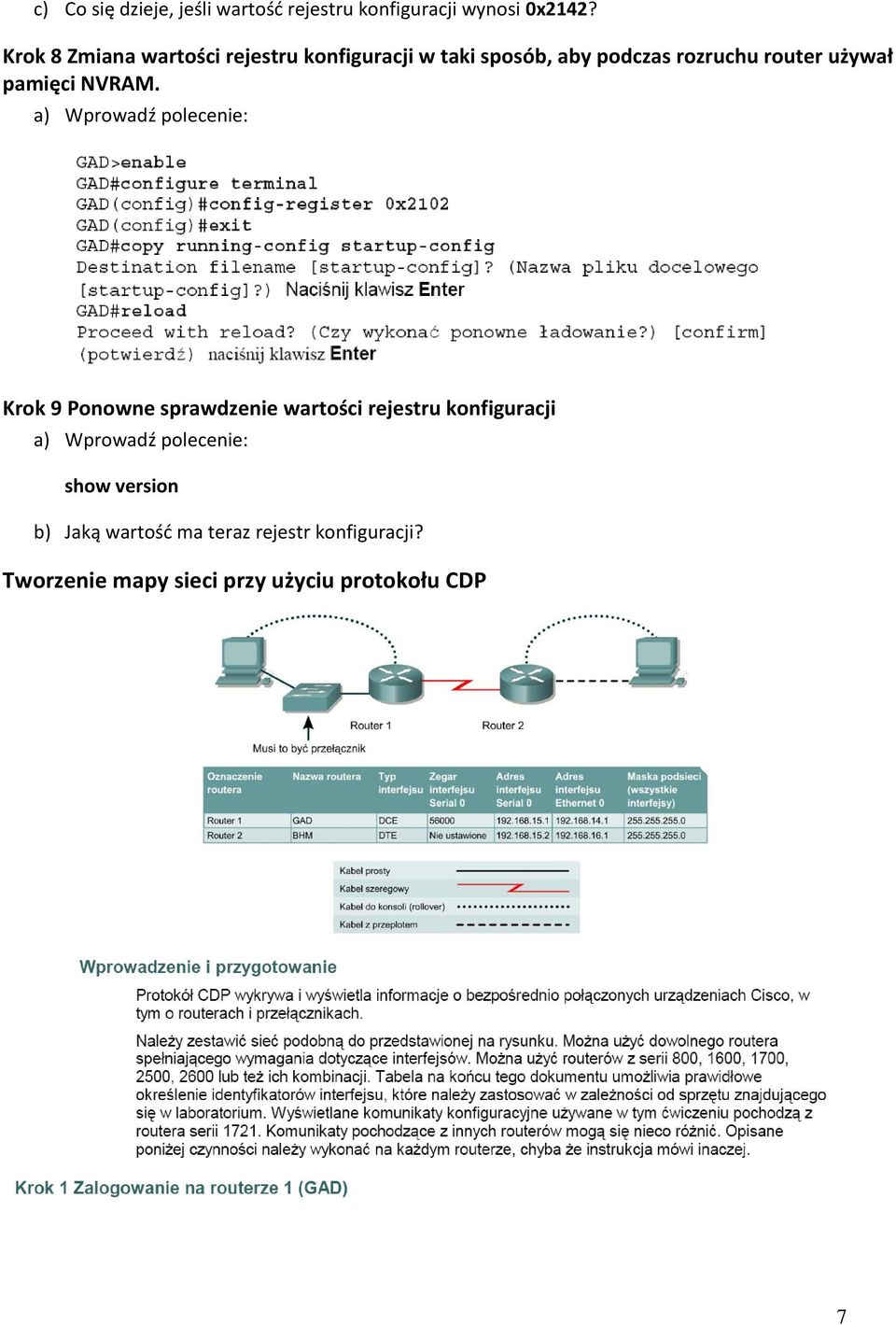 router używał pamięci NVRAM.