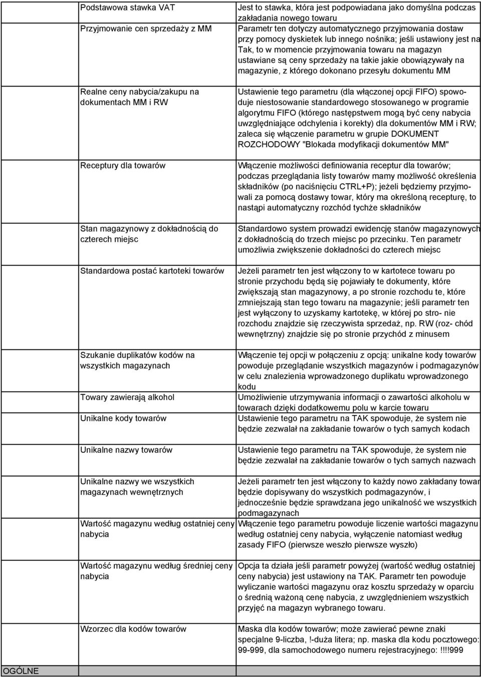 podczas zakładania nowego towaru Parametr ten dotyczy automatycznego przyjmowania dostaw przy pomocy dyskietek lub innego nośnika; jeśli ustawiony jest na Tak, to w momencie przyjmowania towaru na