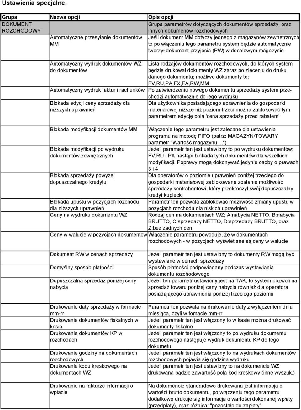 jednego z magazynów zewnętrznych to po włączeniu tego parametru system będzie automatycznie tworzył dokument przyjęcia (PW) w docelowym magazynie Automatyczny wydruk dokumentów WZ Lista rodzajów