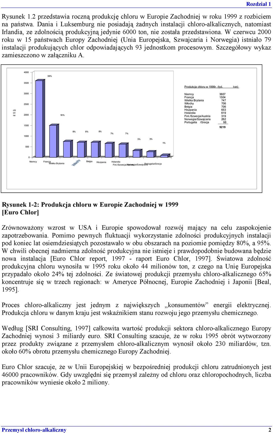 W czerwcu 2000 roku w 15 państwach Europy Zachodniej (Unia Europejska, Szwajcaria i Norwegia) istniało 79 instalacji produkujących chlor odpowiadających 93 jednostkom procesowym.