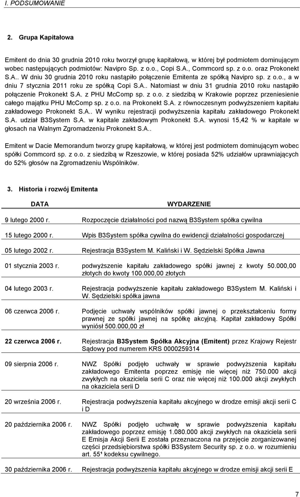 A. z PHU McComp sp. z o.o. z siedzibą w Krakowie poprzez przeniesienie całego majątku PHU McComp sp. z o.o. na Prokonekt S.A. z równoczesnym podwyższeniem kapitału zakładowego Prokonekt S.A.. W wyniku rejestracji podwyższenia kapitału zakładowego Prokonekt S.