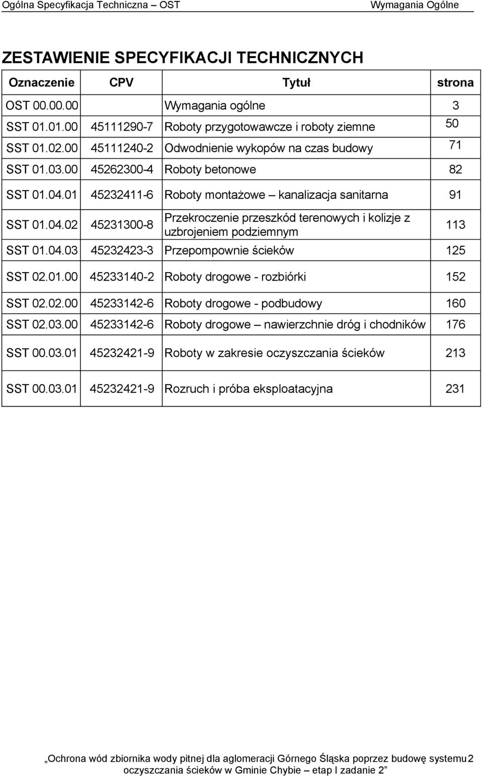 01 45232411-6 Roboty montażowe kanalizacja sanitarna 91 SST 01.04.02 45231300-8 Przekroczenie przeszkód terenowych i kolizje z uzbrojeniem podziemnym SST 01.04.03 45232423-3 Przepompownie ścieków 125 SST 02.