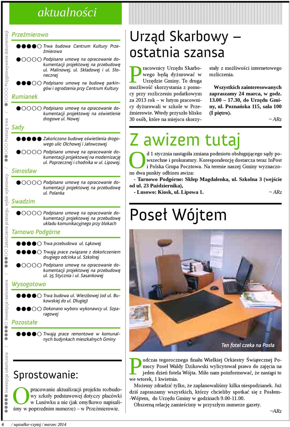 Słonecznej Podpisano umowę na budowę parkingów i ogrodzenia przy Centrum Kultury Rumianek Podpisano umowę na opracowanie dokumentacji projektowej na oświetlenie drogowe ul.