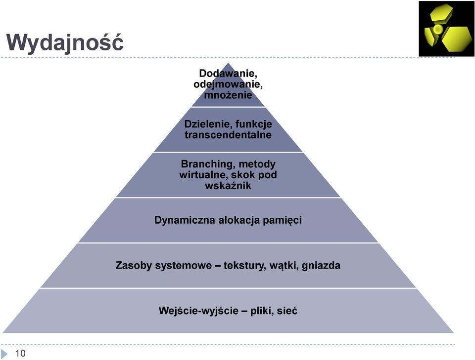 skok pod wskaźnik Dynamiczna alokacja pamięci Zasoby