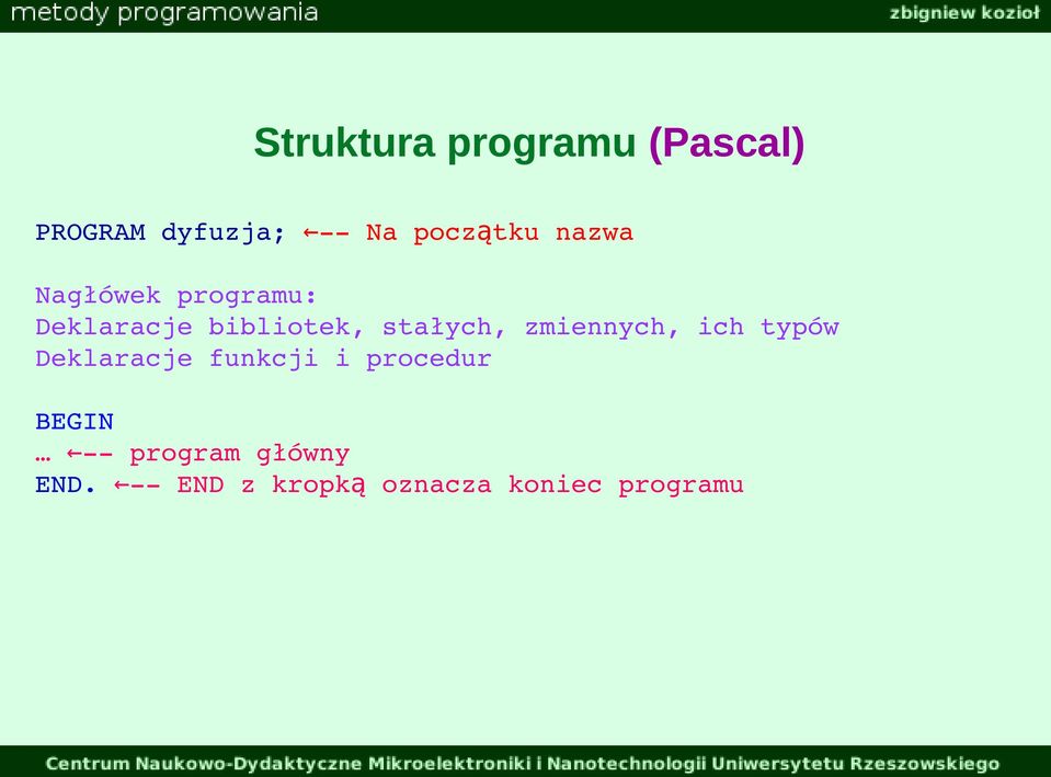 stałych, zmiennych, ich typów Deklaracje funkcji i