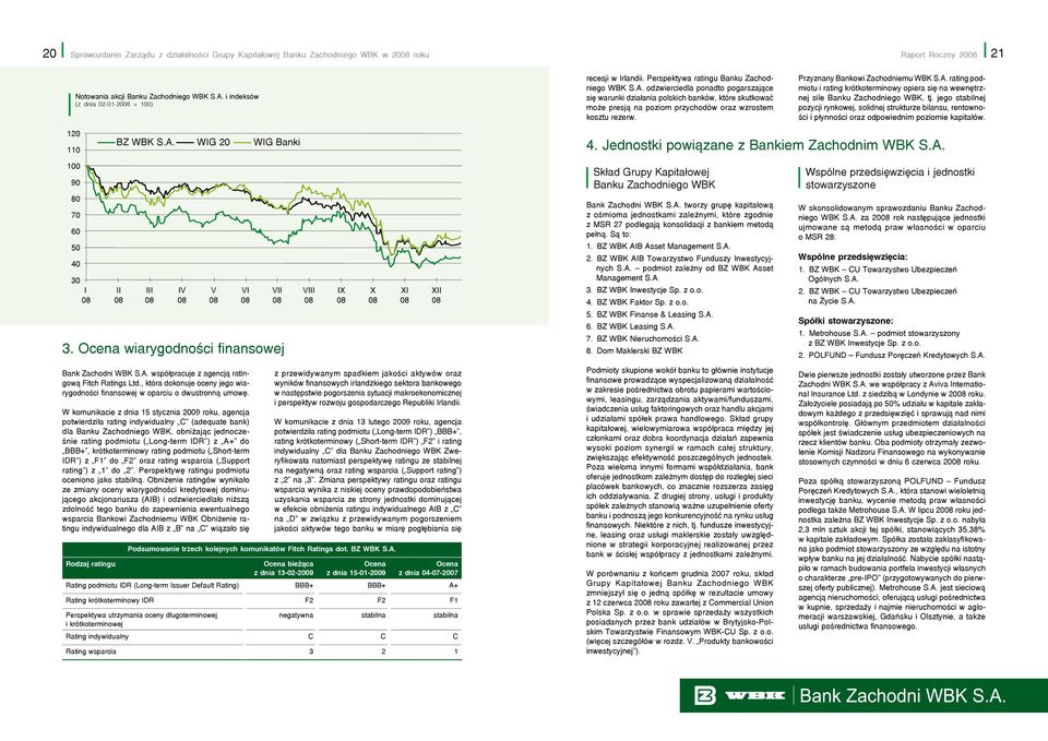 odzwierciedla ponadto pogarszające się warunki działania polskich banków, które skutkować może presją na poziom przychodów oraz wzrostem kosztu rezerw. Przyznany Bankowi Zachodniemu WBK S.A.