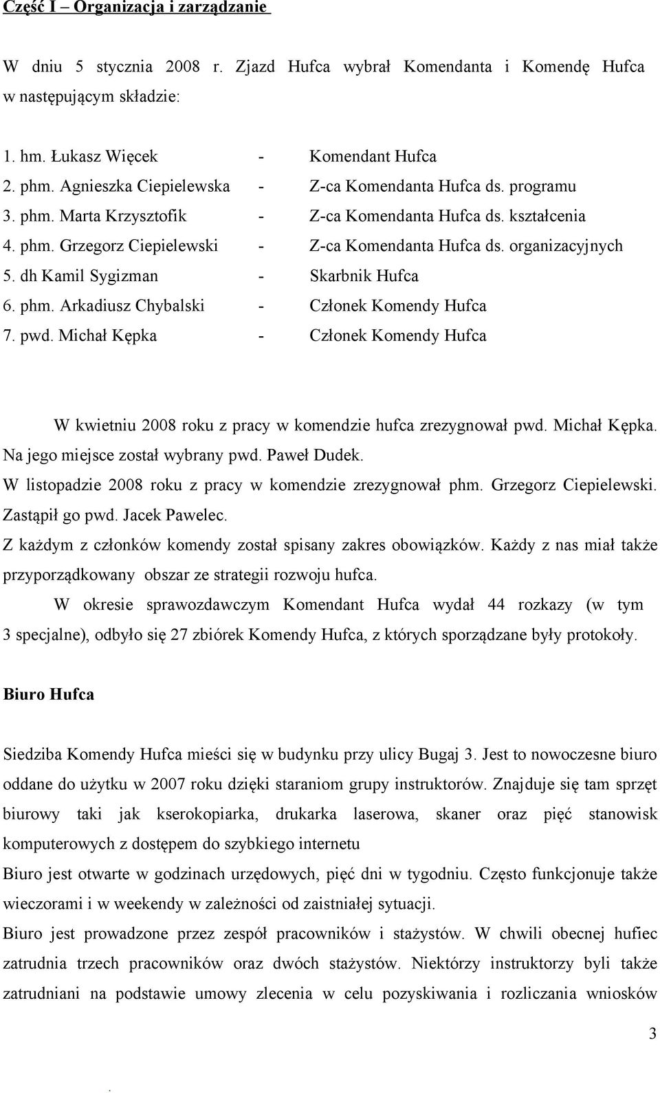 Hufca 6 phm Arkadiusz Chybalski - Członek Komendy Hufca 7 pwd Michał Kępka - Członek Komendy Hufca W kwietniu 2008 roku z pracy w komendzie hufca zrezygnował pwd Michał Kępka Na jego miejsce został