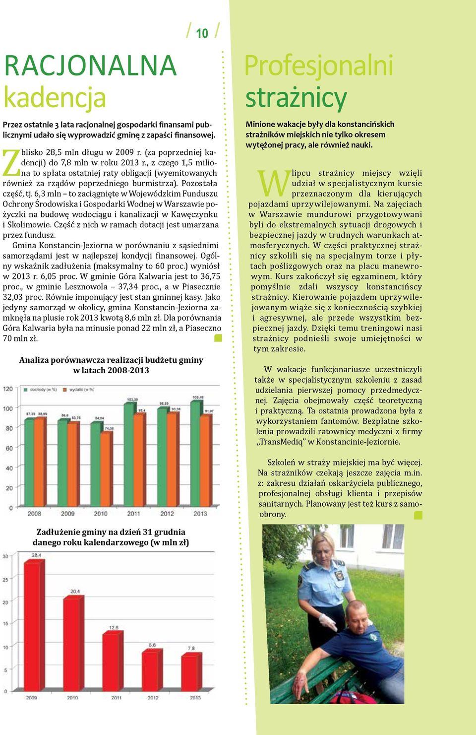 6,3 mln to zaciągnięte w Wojewódzkim Funduszu Ochrony Środowiska i Gospodarki Wodnej w Warszawie pożyczki na budowę wodociągu i kanalizacji w Kawęczynku i Skolimowie.