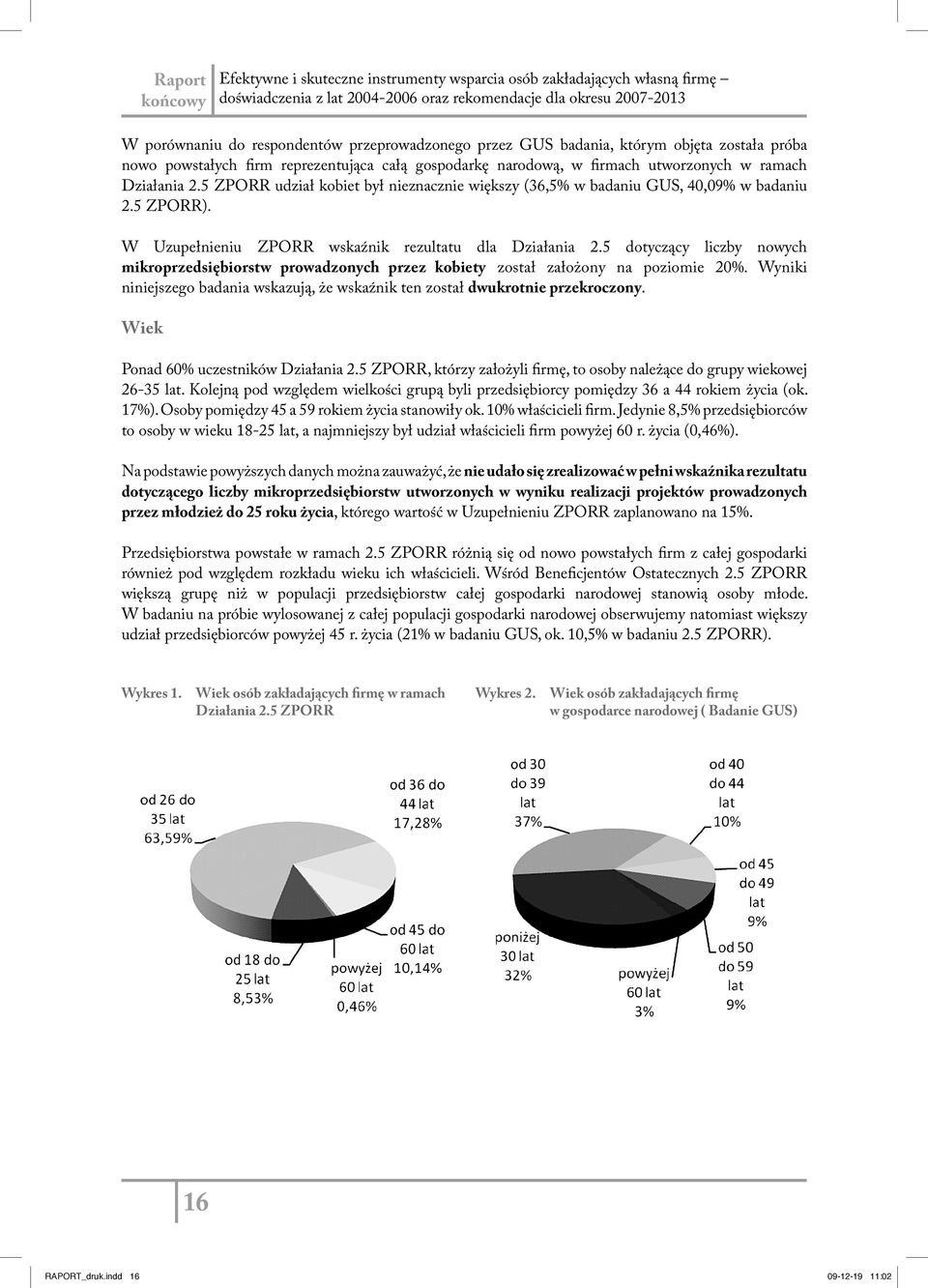 W Uzupełnieniu ZPORR wskaźnik rezultatu dla Działania 2.5 dotyczący liczby nowych mikroprzedsiębiorstw prowadzonych przez kobiety został założony na poziomie 20%.