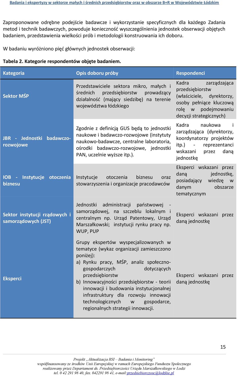 W badaniu wyróżniono pięć głównych jednostek obserwacji: Tabela 2. Kategorie respondentów objęte badaniem.