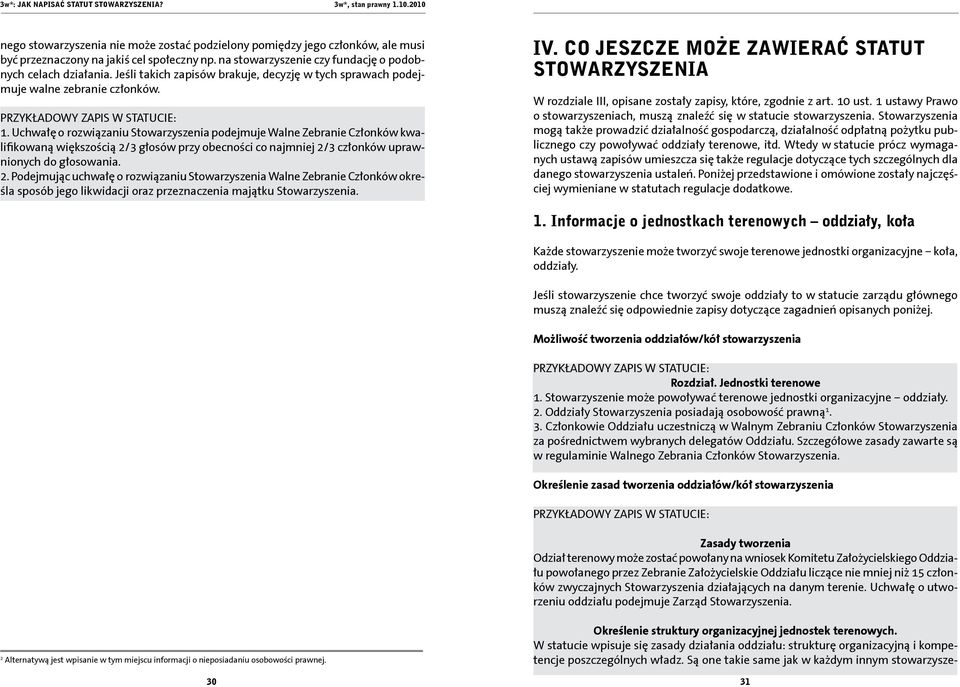 na stowarzyszenie czy fundację o podobnych celach działania. Jeśli takich zapisów brakuje, decyzję w tych sprawach podejmuje walne zebranie członków. 1.