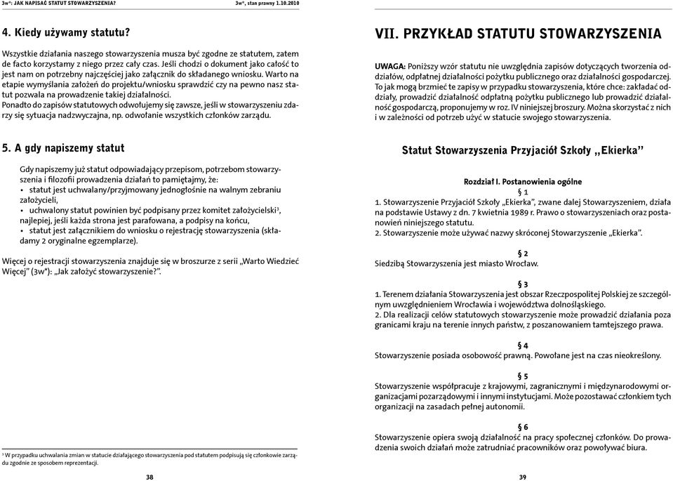 Warto na etapie wymyślania założeń do projektu/wniosku sprawdzić czy na pewno nasz statut pozwala na prowadzenie takiej działalności.