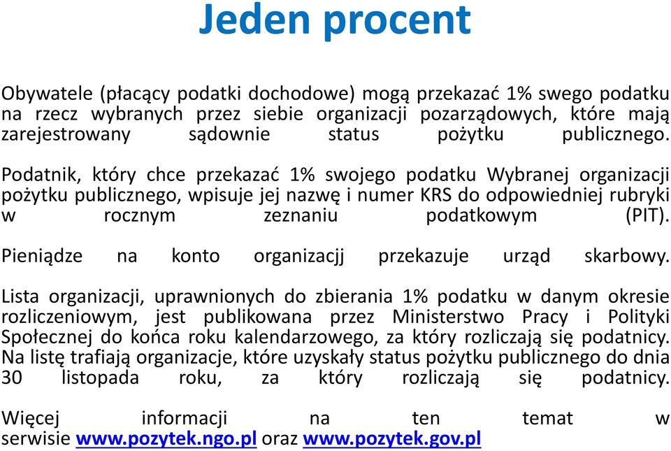 Pieniądze na konto organizacjj przekazuje urząd skarbowy.