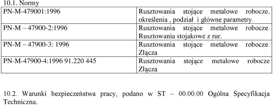 Rusztowania stojakowe z rur. PN-M 47900-3: 1996 Rusztowania stojące metalowe robocze.