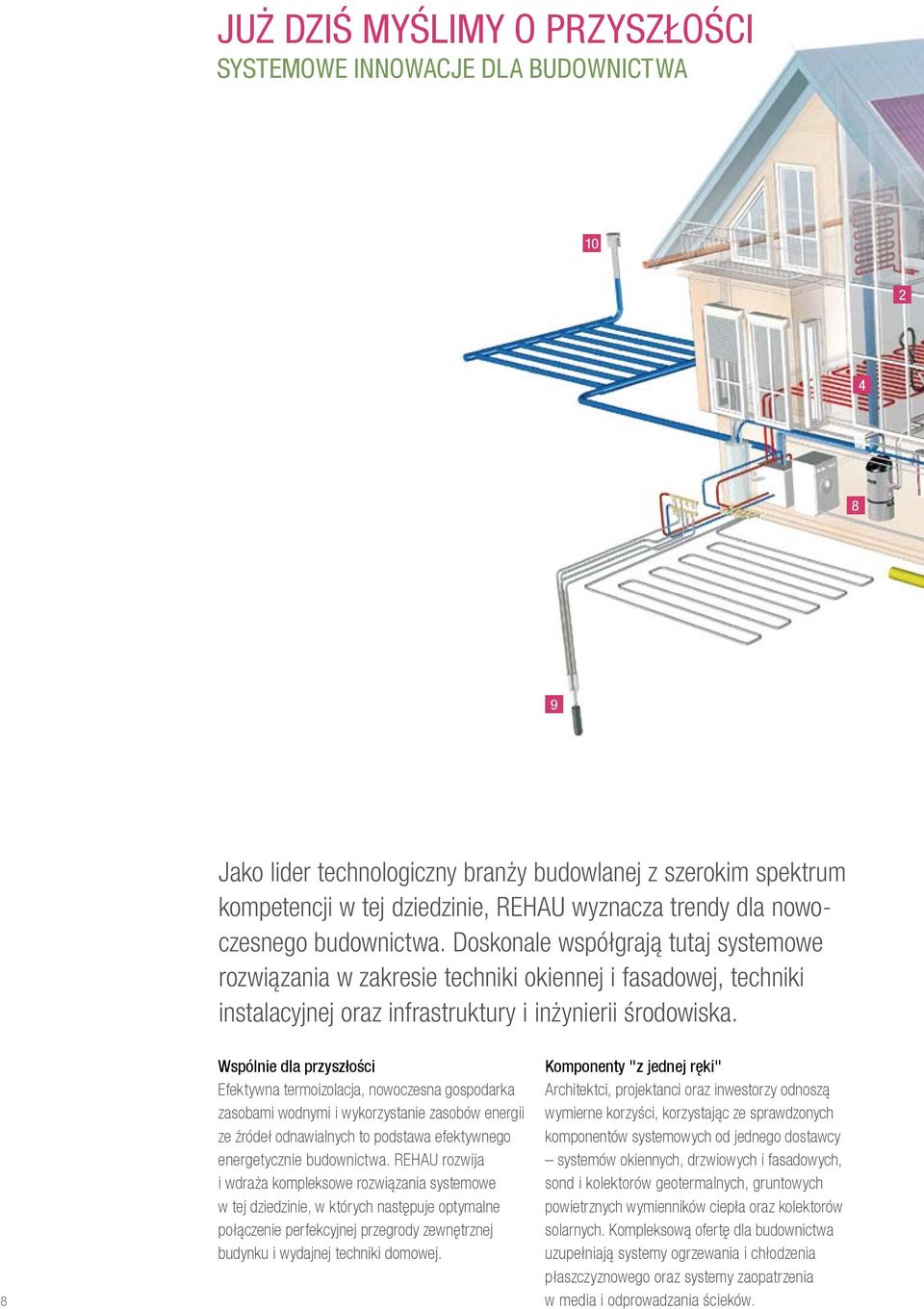 8 Wspólnie dla przyszłości Efektywna termoizolacja, nowoczesna gospodarka zasobami wodnymi i wykorzystanie zasobów energii ze źródeł odnawialnych to podstawa efektywnego energetycznie budownictwa.