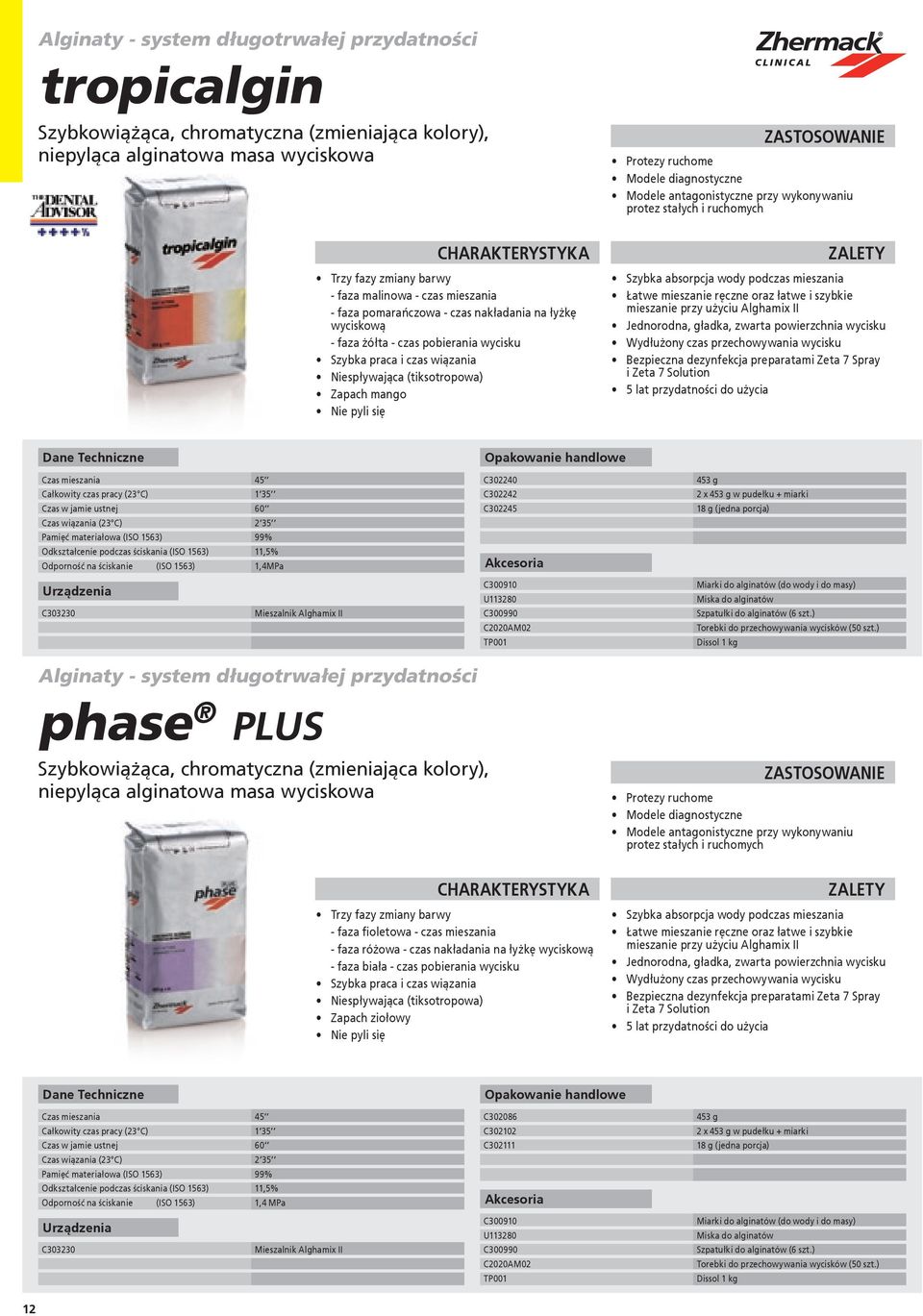 Modele diagnostyczne Modele antagonistyczne przy wykonywaniu protez stałych i ruchomych Szybka absorpcja wody podczas mieszania Łatwe mieszanie ręczne oraz łatwe i szybkie mieszanie przy użyciu