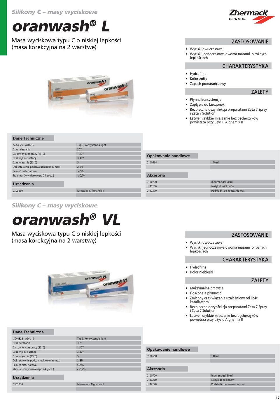 użyciu Alghamix II ISO 4823 - ADA 19 Typ 3, konsystencja light Czas mieszania 30 Całkowity czas pracy (23 C) 1 30 Czas w jamie ustnej 3 30 Czas wiązania (23 C) 5 Odkształcenie podczas ucisku