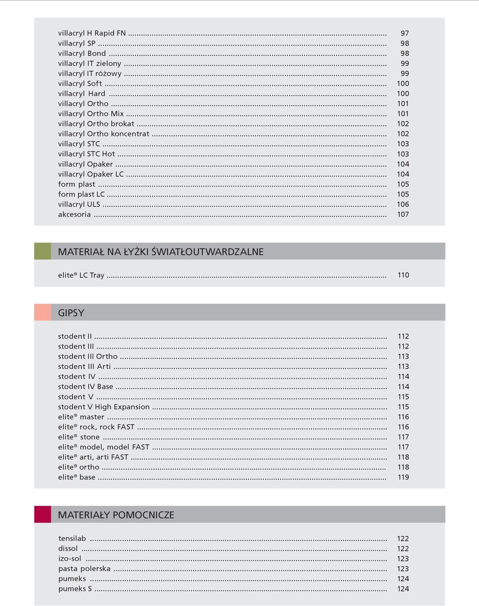 .. 97 98 98 99 99 100 100 101 101 102 102 103 103 104 104 105 105 106 107 MATERIAŁ NA ŁYŻKI ŚWIATŁOUTWARDZALNE elite LC Tray... 110 GIPSY stodent II... stodent III... stodent III Ortho.