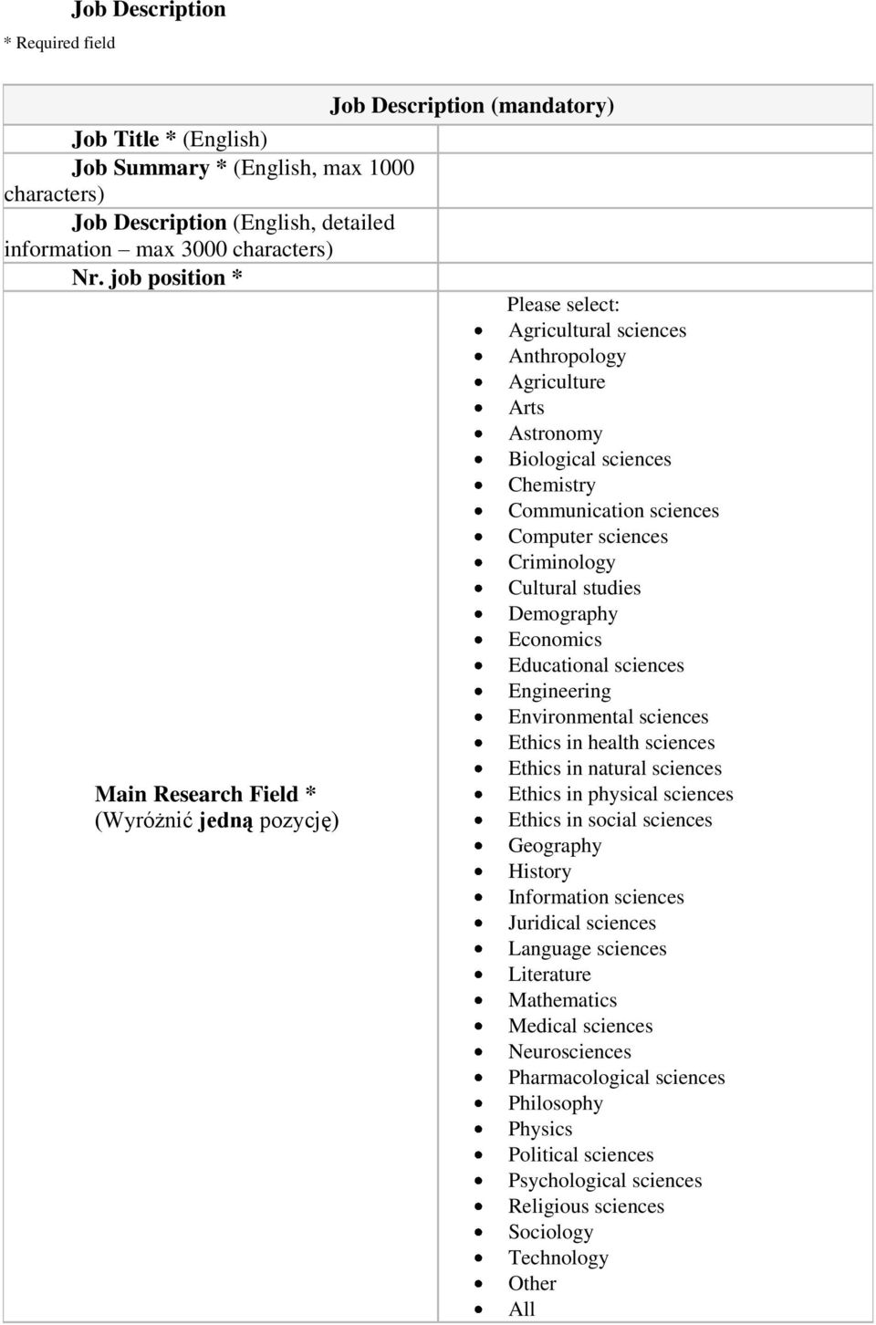 Criminology Cultural studies Demography Economics Educational sciences Engineering Environmental sciences Ethics in health sciences Ethics in natural sciences Ethics in physical sciences Ethics in