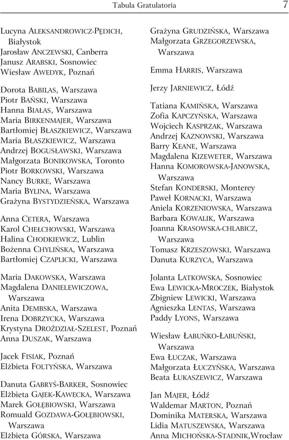 CHEŁCHOWSKI, Halina CHODKIEWICZ, Lublin Bożenna CHYLIŃSKA, Bartłomiej CZAPLICKI, Maria DAKOWSKA, Magdalena DANIELEWICZOWA, Anita DEMBSKA, Irena DOBRZYCKA, Krystyna DROŹDZIAŁ-SZELEST, Poznań Anna