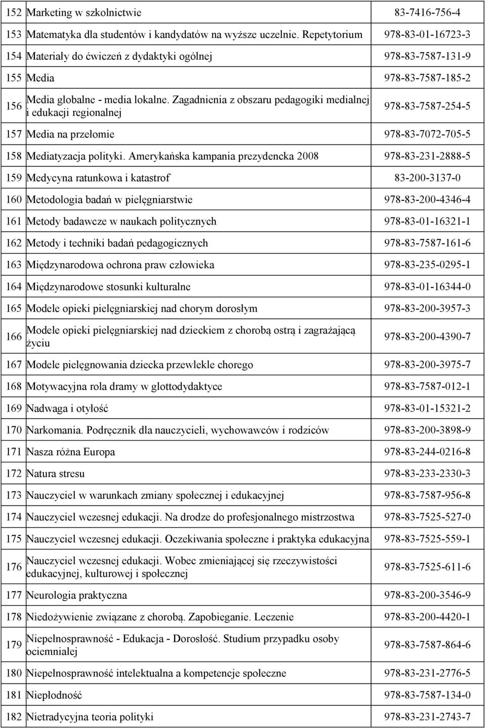 Zagadnienia z obszaru pedagogiki medialnej i edukacji regionalnej 978-83-7587-254-5 157 Media na przełomie 978-83-7072-705-5 158 Mediatyzacja polityki.