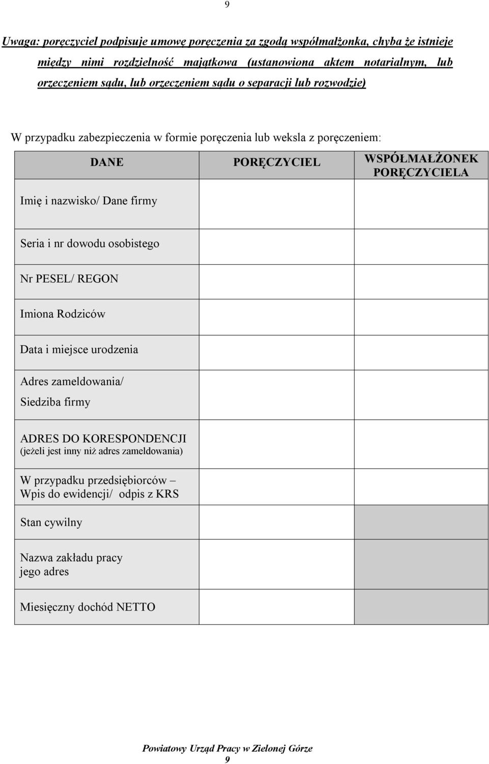 PORĘCZYCIEL WSPÓŁMAŁŻONEK PORĘCZYCIELA Seria i nr dowodu osobistego Nr PESEL/ REGON Imiona Rodziców Data i miejsce urodzenia Adres zameldowania/ Siedziba firmy ADRES DO