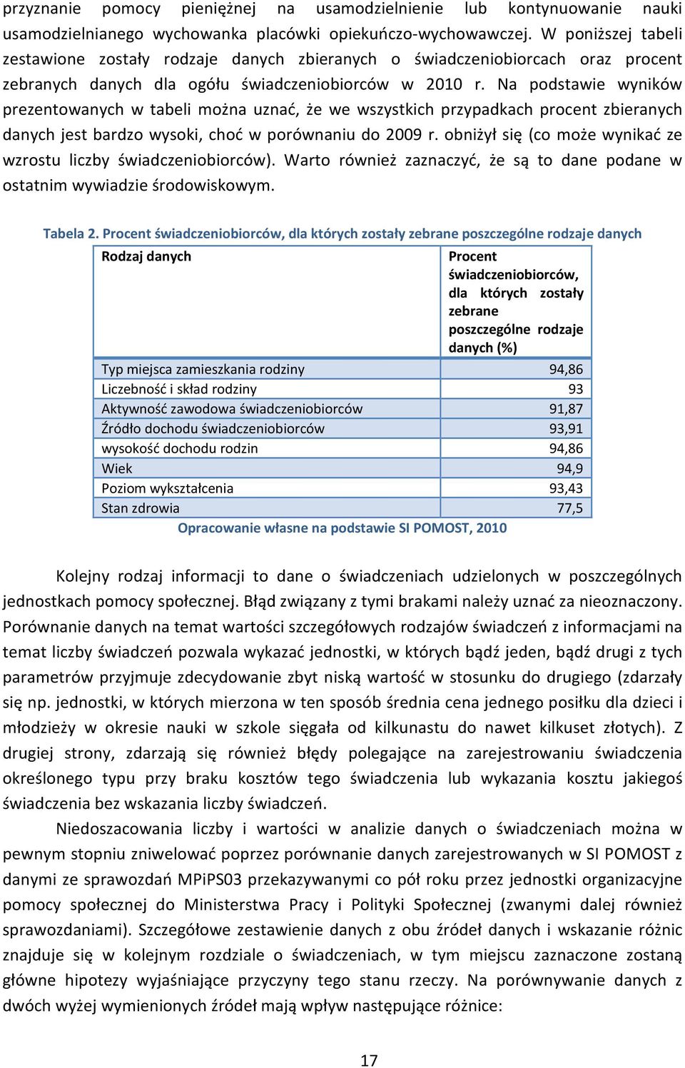 Na podstawie wyników prezentowanych w tabeli można uznać, że we wszystkich przypadkach procent zbieranych danych jest bardzo wysoki, choć w porównaniu do 2009 r.