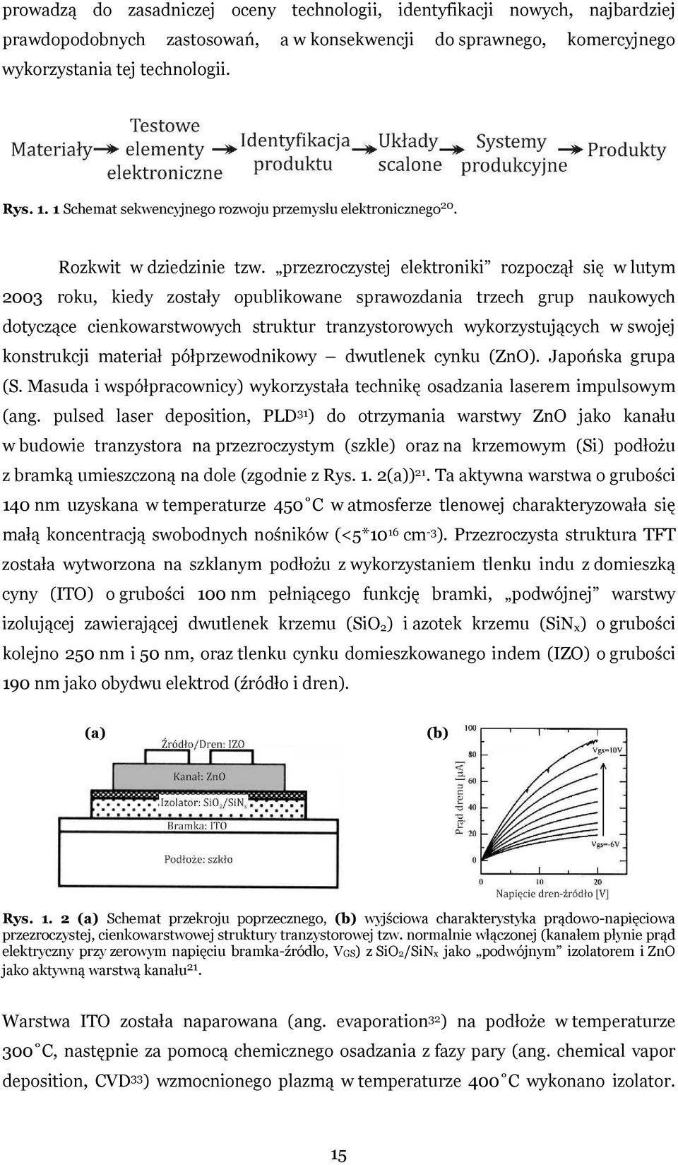 przezroczystej elektroniki rozpoczął się w lutym 2003 roku, kiedy zostały opublikowane sprawozdania trzech grup naukowych dotyczące cienkowarstwowych struktur tranzystorowych wykorzystujących w