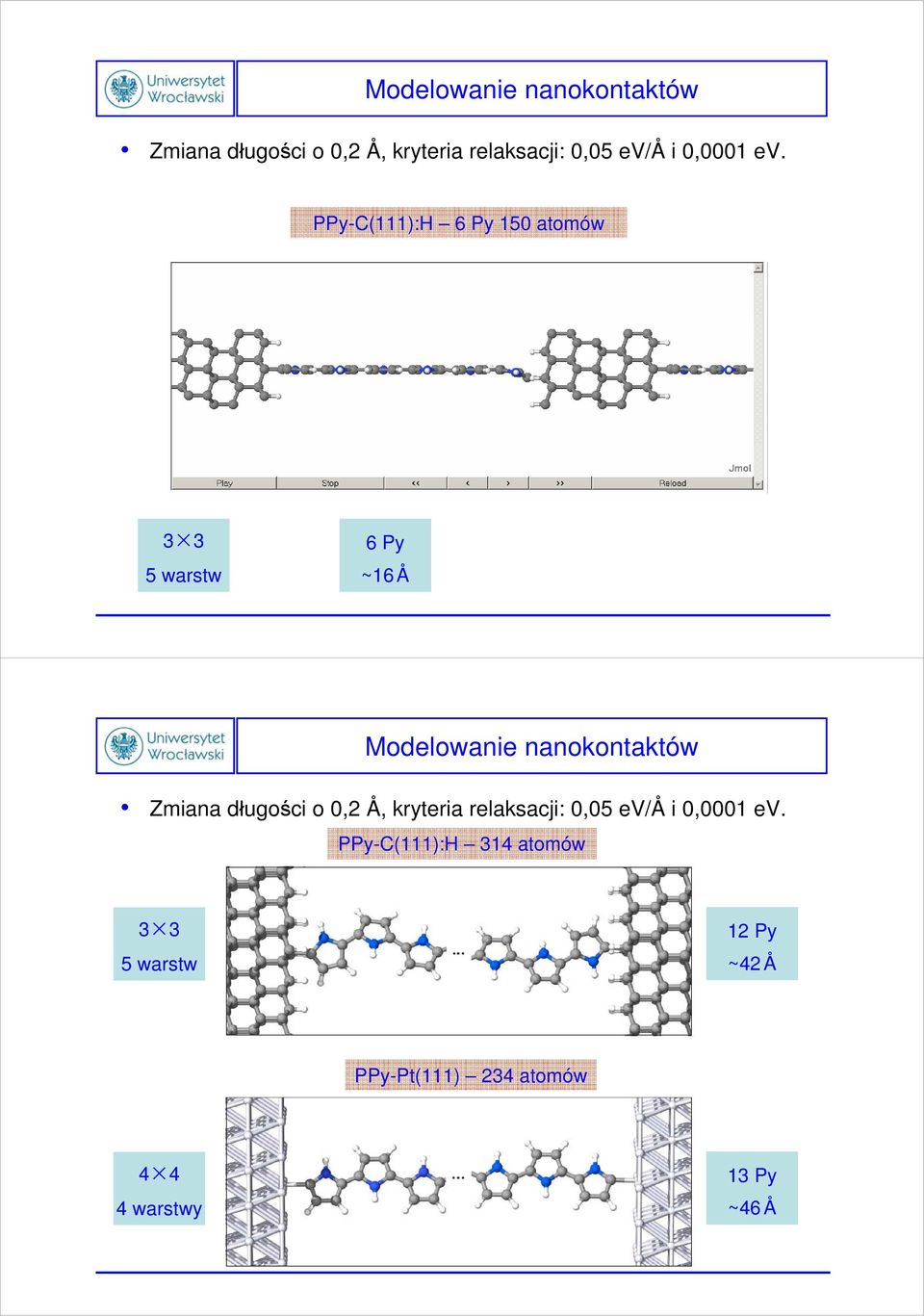 PPy-C(111):H 314 atomów 3 3 5 warstw 12 Py ~42Å PPy-Pt(111) 234 atomów 4 4 4 warstwy