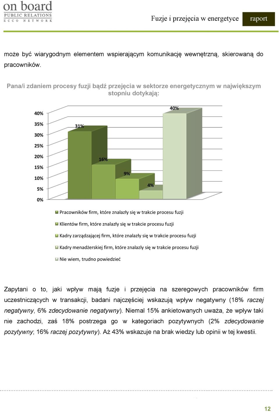 procesu fuzji Klientów firm, które znalazły się w trakcie procesu fuzji Kadry zarządzającej firm, które znalazły się w trakcie procesu fuzji Kadry menadżerskiej firm, które znalazly się w trakcie