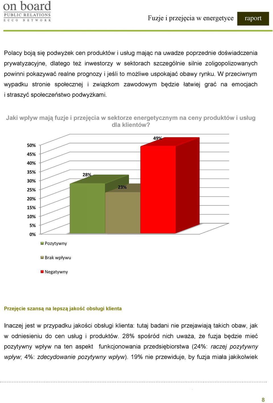 Jaki wpływ mają fuzje i przejęcia w sektorze energetycznym na ceny produktów i usług dla klientów?