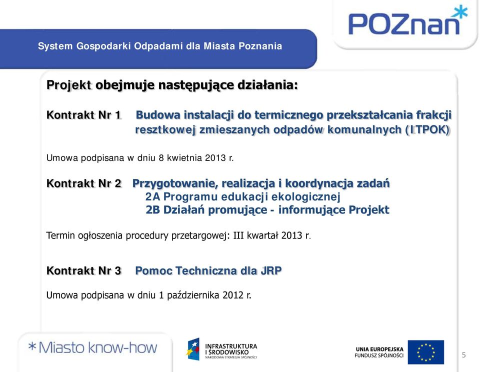 Kontrakt Nr 2 Przygotowanie, realizacja i koordynacja zadań 2A Programu edukacji ekologicznej 2B Działań promujące -