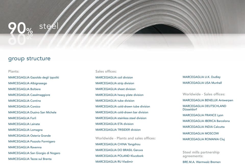 sul Brenta Sales offices: MARCEGAGLIA coil division MARCEGAGLIA strip division MARCEGAGLIA sheet division MARCEGAGLIA heavy plate division MARCEGAGLIA tube division MARCEGAGLIA cold-drawn tube