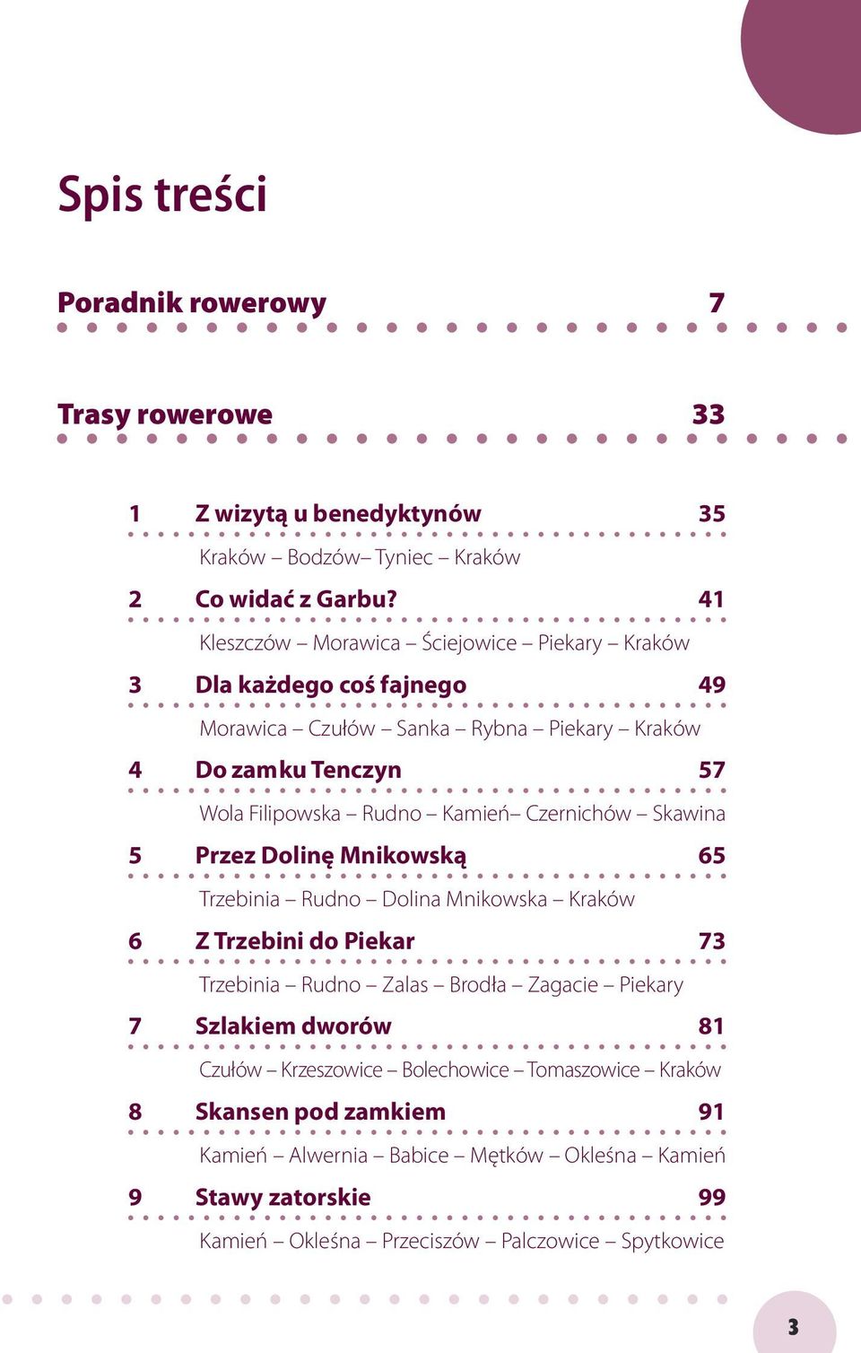 Kamień Czernichów Skawina 5 Przez Dolinę Mnikowską 65 Trzebinia Rudno Dolina Mnikowska Kraków 6 Z Trzebini do Piekar 73 Trzebinia Rudno Zalas Brodła Zagacie Piekary 7