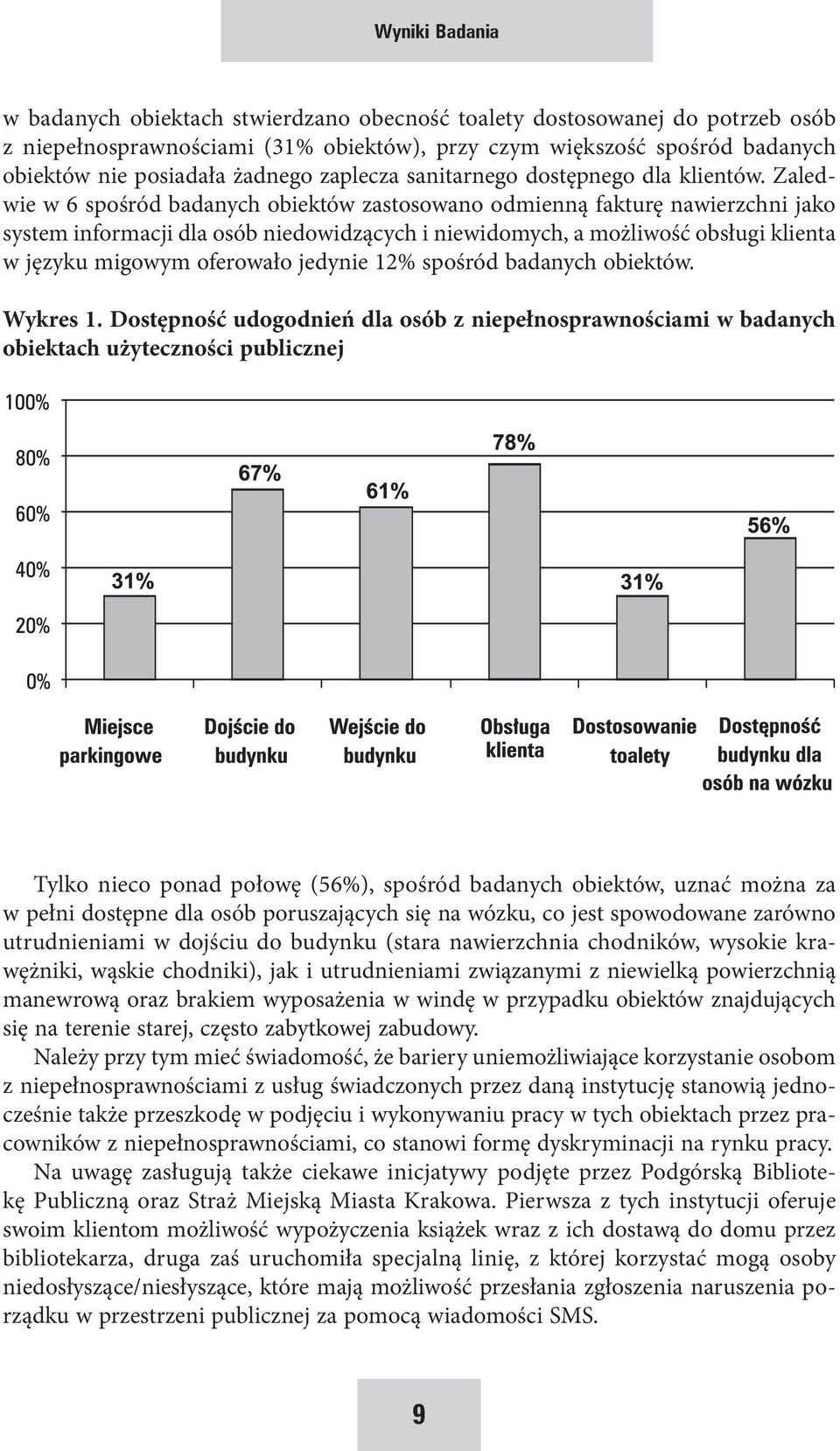 Zaledwie w 6 spośród badanych obiektów zastosowano odmienną fakturę nawierzchni jako system informacji dla osób niedowidzących i niewidomych, a możliwość obsługi klienta w języku migowym oferowało