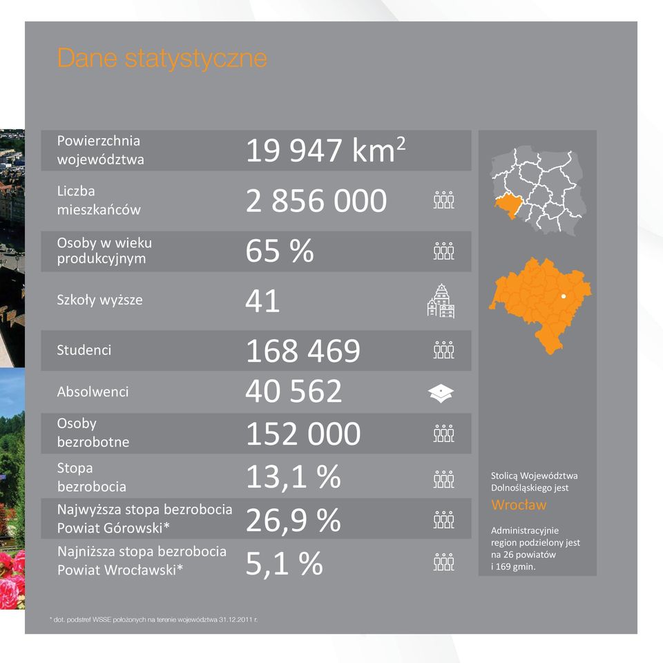 19 947 km 2 2 856 000 65 % 41 168 469 40 562 152 000 13,1 % 26,9 % 5,1 % Stolicą Województwa Dolnośląskiego jest Wrocław