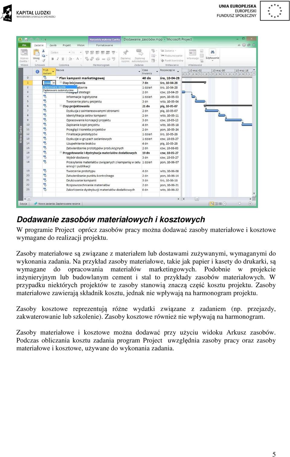 Na przykład zasoby materiałowe, takie jak papier i kasety do drukarki, są wymagane do opracowania materiałów marketingowych.