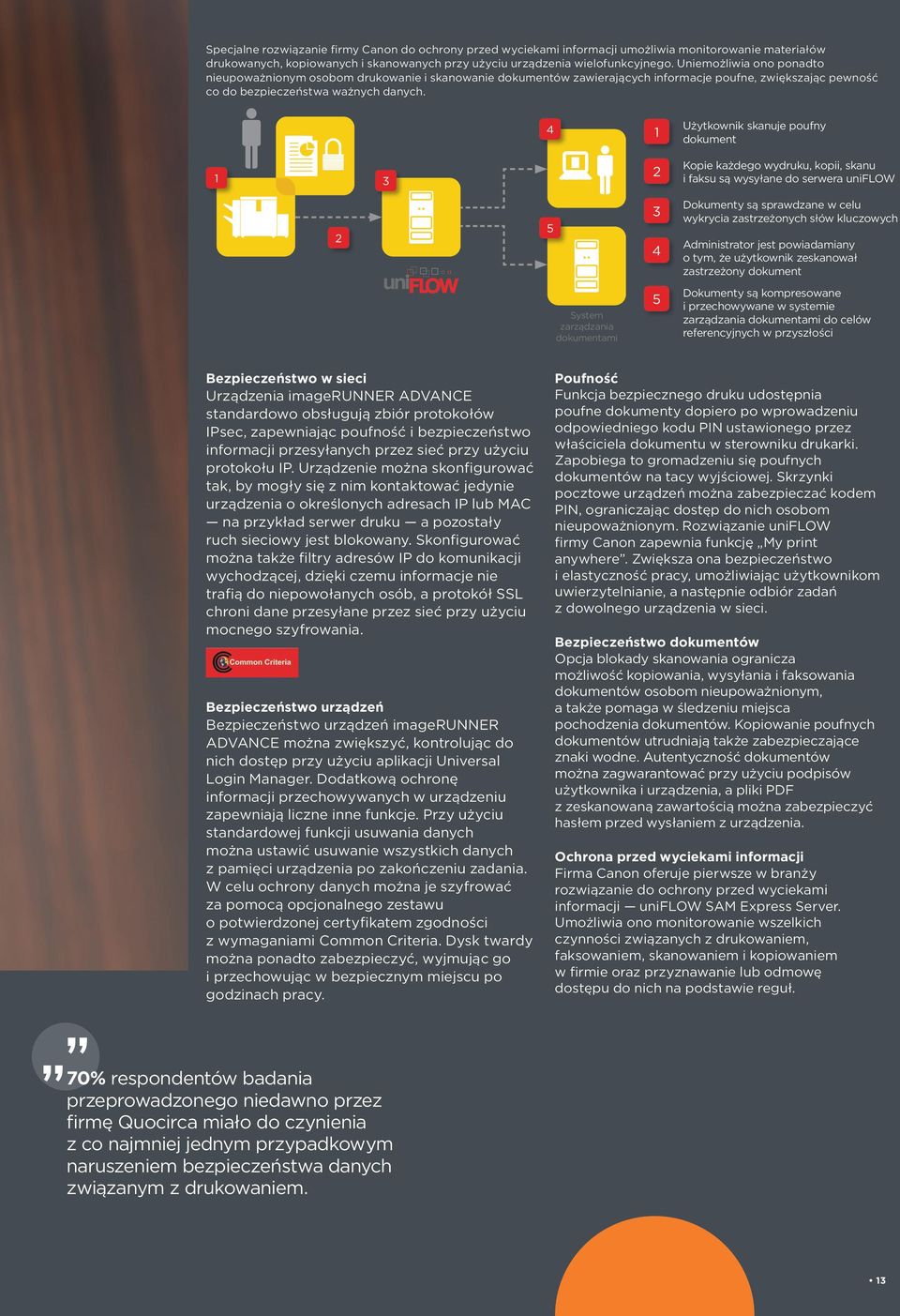 4 1 Użytkownik skanuje poufny dokument 1 3 2 Kopie każdego wydruku, kopii, skanu i faksu są wysyłane do serwera uniflow 2 5 3 4 Dokumenty są sprawdzane w celu wykrycia zastrzeżonych słów kluczowych