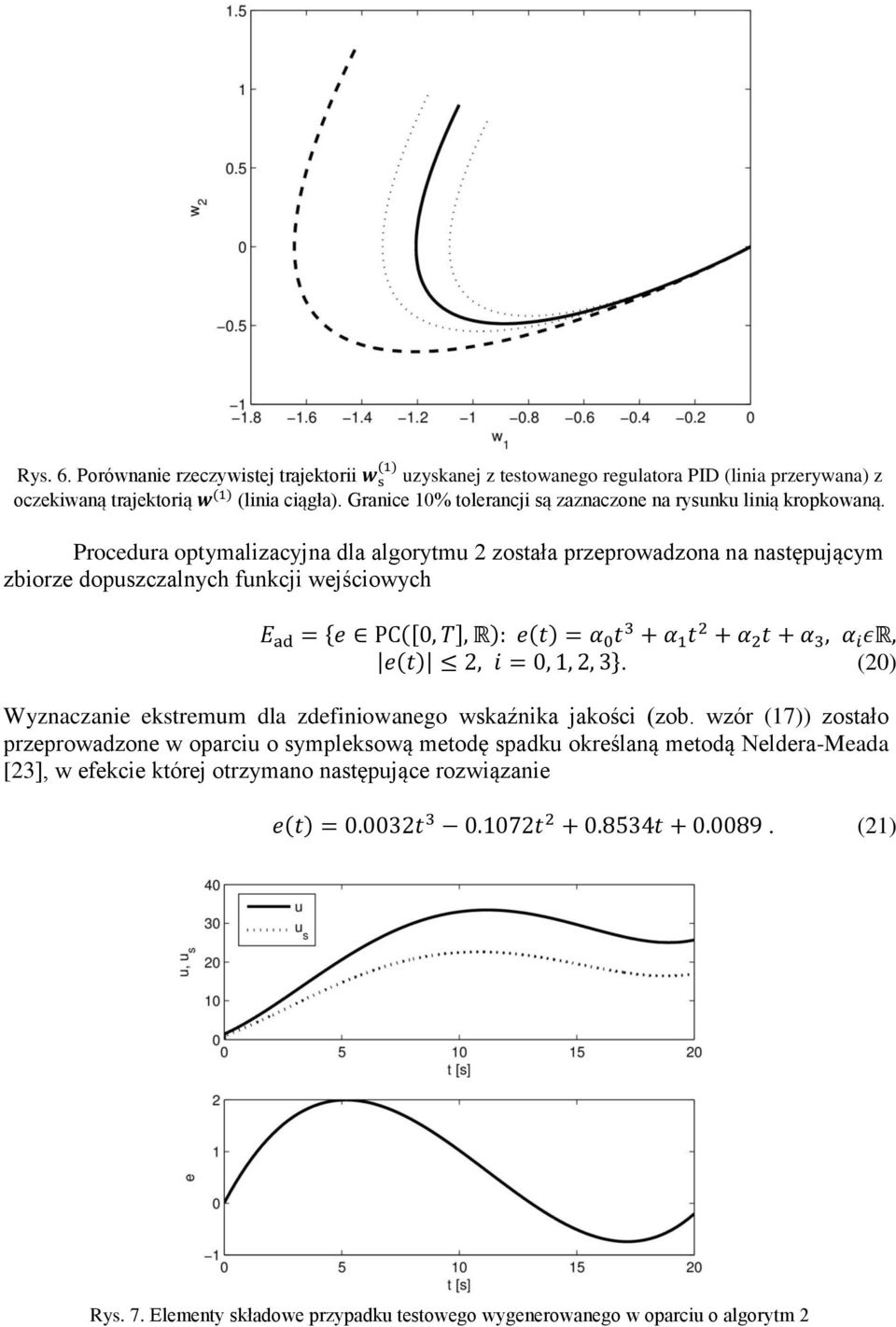 Procedura optymalizacyjna dla algorytmu 2 została przeprowadzona na następującym zbiorze dopuszczalnych funkcji wejściowych E ad = {e PC([0, T], R): e(t) = α 0 t 3 + α 1 t 2 + α 2 t + α 3, α i εr,