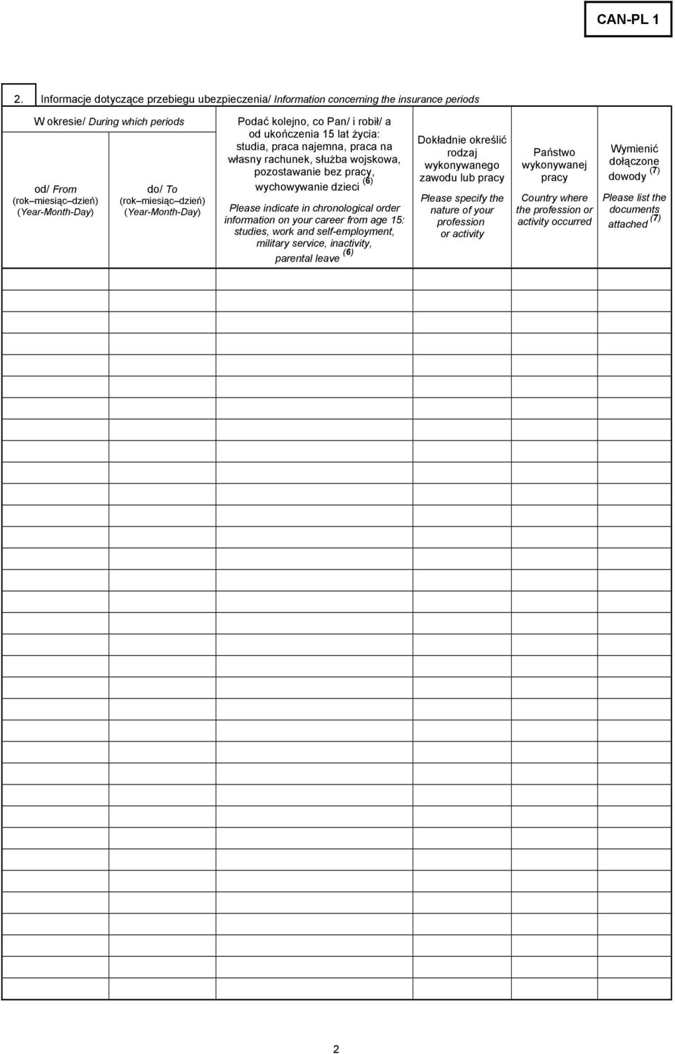 indicate in chronological order information on your career from age 15: studies, work and self-employment, military service, inactivity, parental leave (6) Dokładnie określić rodzaj wykonywanego