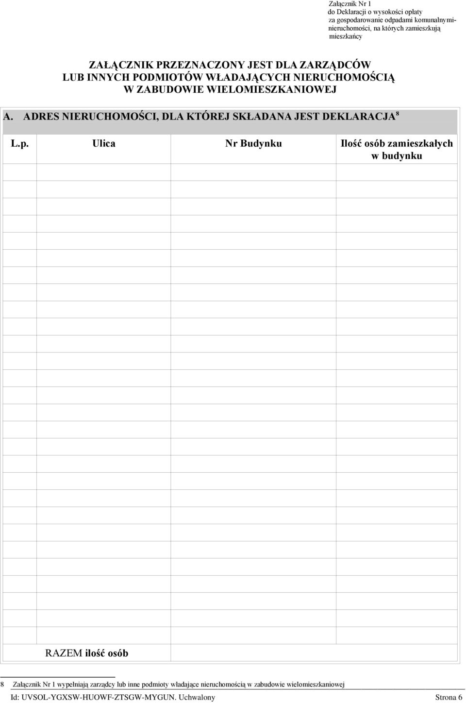 WIELOMIESZKANIOWEJ A. ADRES NIERUCHOMOŚCI, DLA KTÓREJ SKŁADANA JEST DEKLARACJA 8 L.p.
