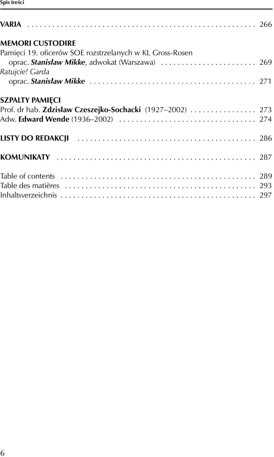 Edward Wende (1936 2002)................................. 274 LISTY DO REDAKCJI........................................... 286 KOMUNIKATY................................................ 287 Table of contents.