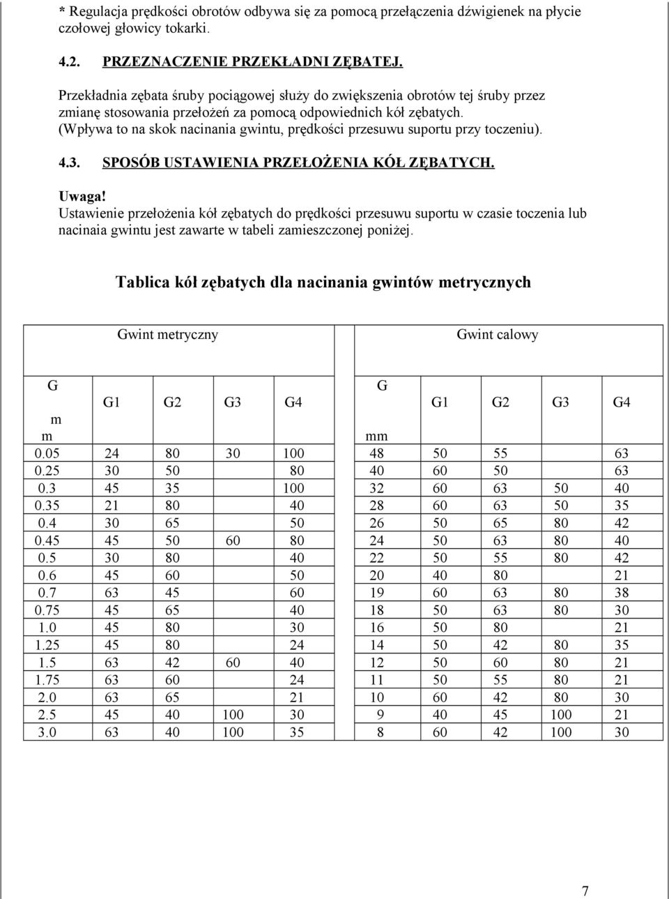 (Wpływa to na skok nacinania gwintu, prędkości przesuwu suportu przy toczeniu). 4.3. SPOSÓB USTAWIENIA PRZEŁOŻENIA KÓŁ ZĘBATYCH. Uwaga!