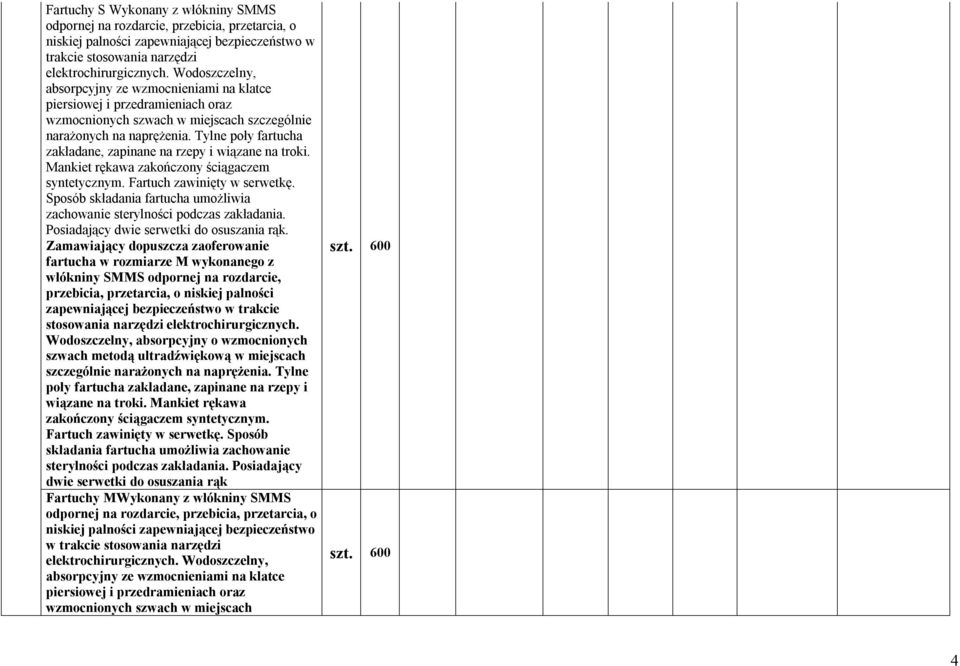 Tylne poły fartucha zakładane, zapinane na rzepy i wiązane na troki. Mankiet rękawa zakończony ściągaczem syntetycznym. Fartuch zawinięty w serwetkę.