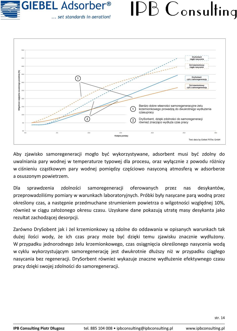 Dla sprawdzenia zdolności samoregeneracji oferowanych przez nas desykantów, przeprowadziliśmy pomiary w warunkach laboratoryjnych.