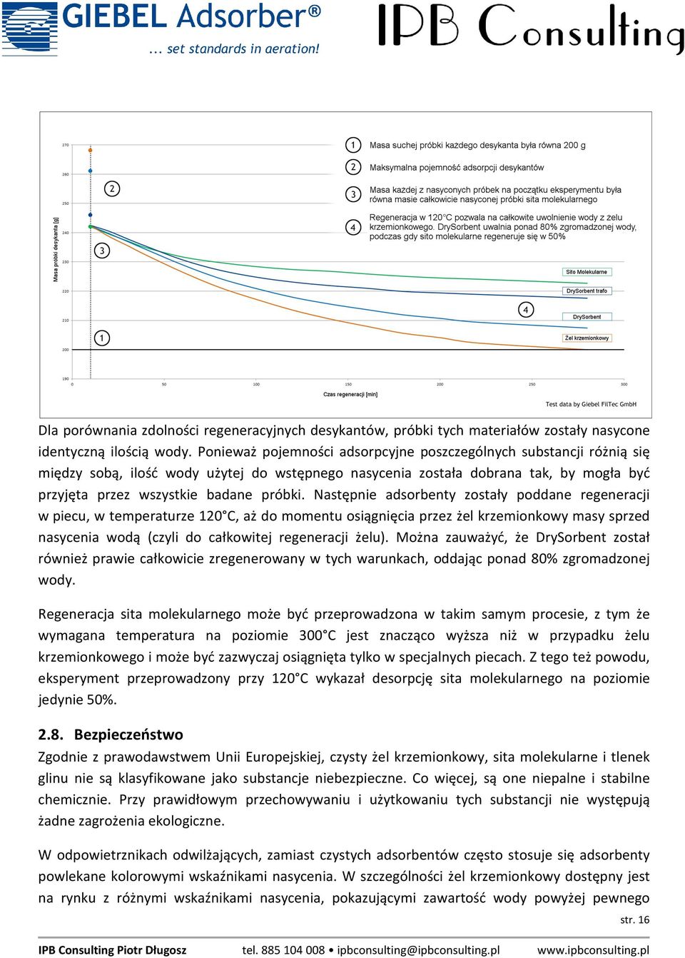 Następnie adsorbenty zostały poddane regeneracji w piecu, w temperaturze 120 C, aż do momentu osiągnięcia przez żel krzemionkowy masy sprzed nasycenia wodą (czyli do całkowitej regeneracji żelu).