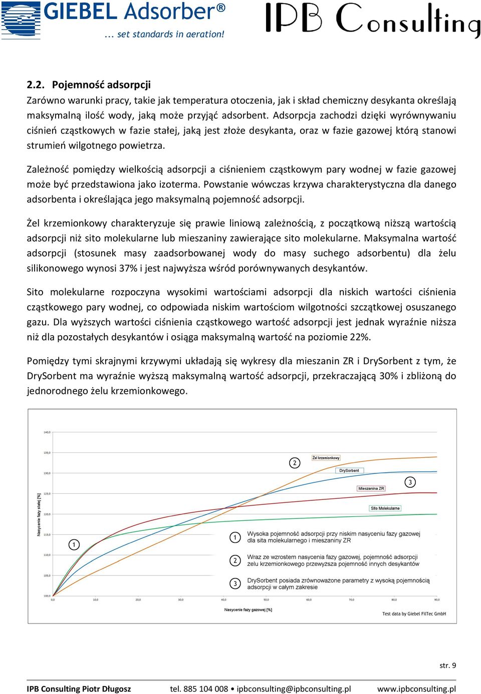 Zależność pomiędzy wielkością adsorpcji a ciśnieniem cząstkowym pary wodnej w fazie gazowej może być przedstawiona jako izoterma.