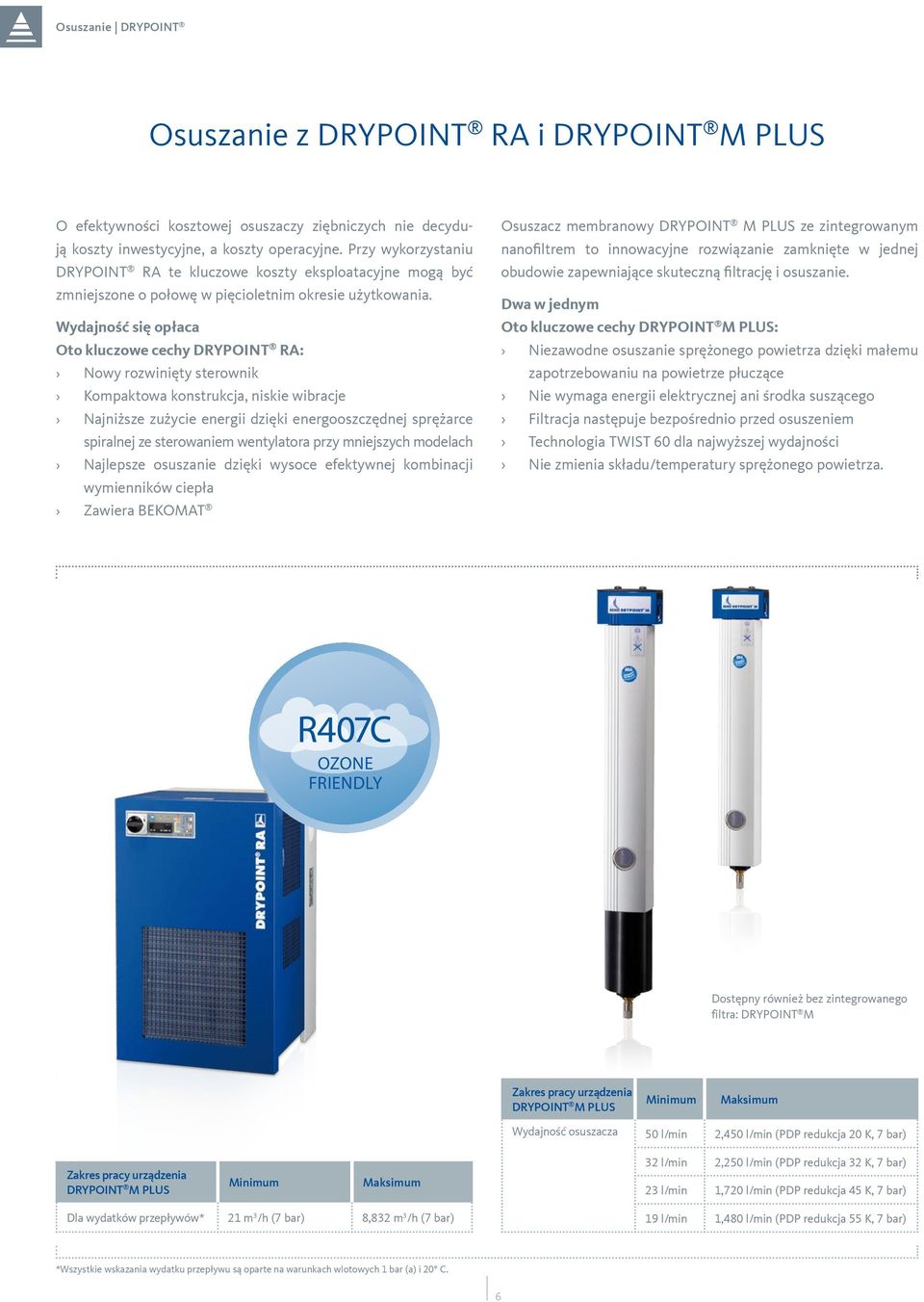 Wydajność się opłaca Oto kluczowe cechy DRYPOINT RA: Nowy rozwinięty sterownik Kompaktowa konstrukcja, niskie wibracje Najniższe zużycie energii dzięki energooszczędnej sprężarce spiralnej ze