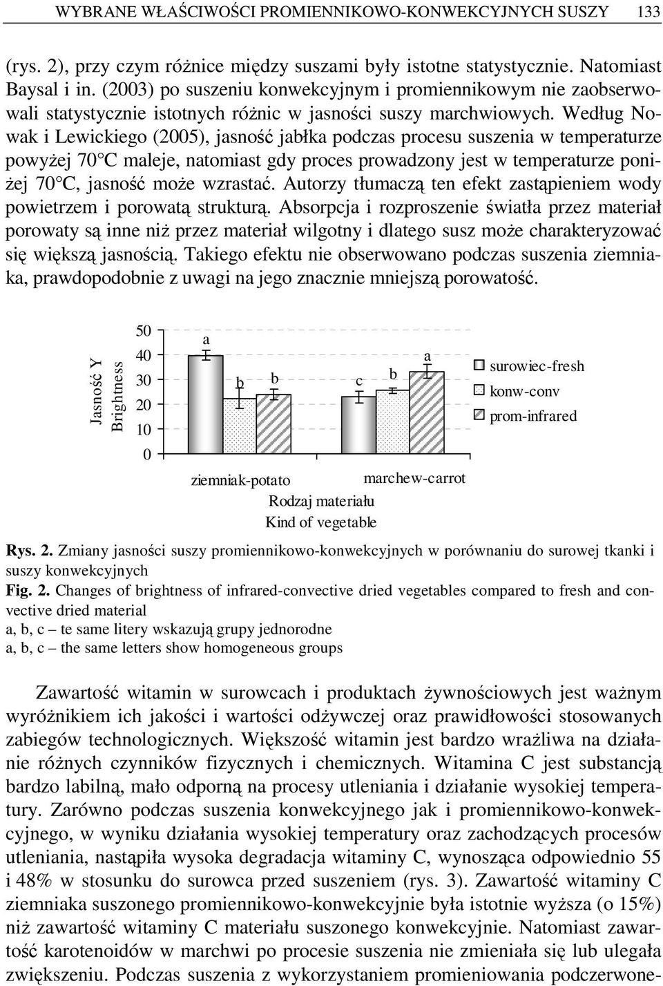 Według Nowak i Lewickiego (2005), jasność jabłka podczas procesu suszenia w temperaturze powyŝej 70 C maleje, natomiast gdy proces prowadzony jest w temperaturze poni- Ŝej 70 C, jasność moŝe wzrastać.