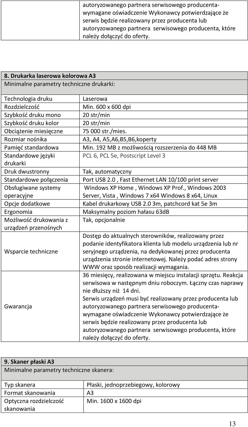 Drukarka laserowa kolorowa A3 Minimalne parametry techniczne drukarki: Technologia druku Rozdzielczość Szybkość druku mono Szybkość druku kolor Obciążenie miesięczne Rozmiar nośnika Pamięć